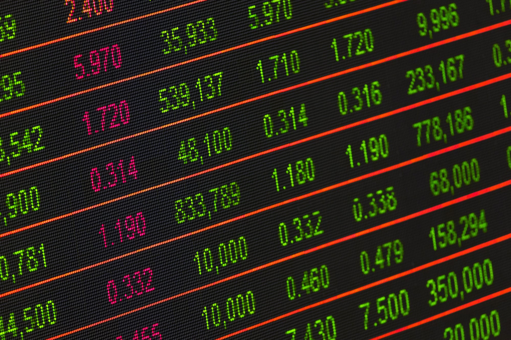 Chapecó: Demografia, Economia e Características