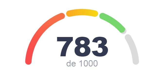 Score Serasa na Análise de Crédito: Entenda Sua Importância na Locação de Imóveis